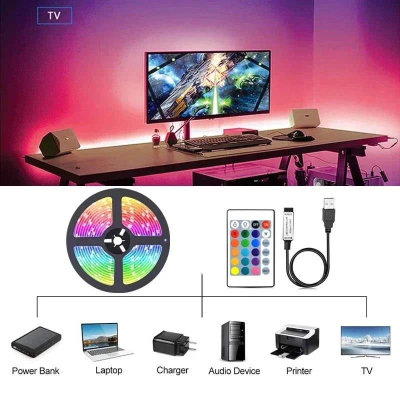 USB LED Light Strips APP Control Color +Remote + Colour Changing